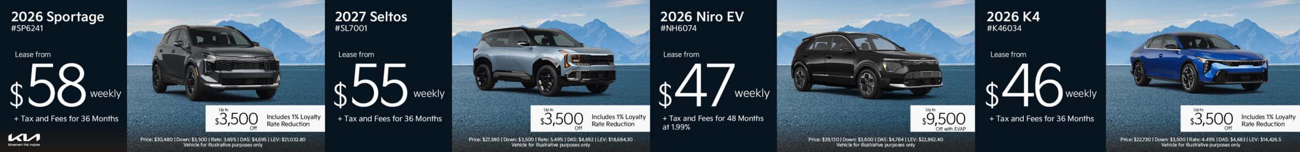 2026 Sportage, K4, Niro EV and 2027 Seltos Lease Payments